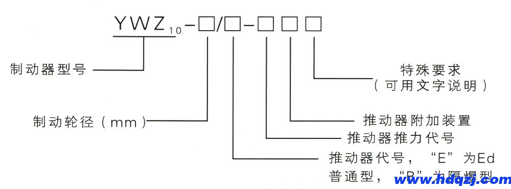 YWZ10系列電力液壓鼓式制動(dòng)器型號(hào)意義圖