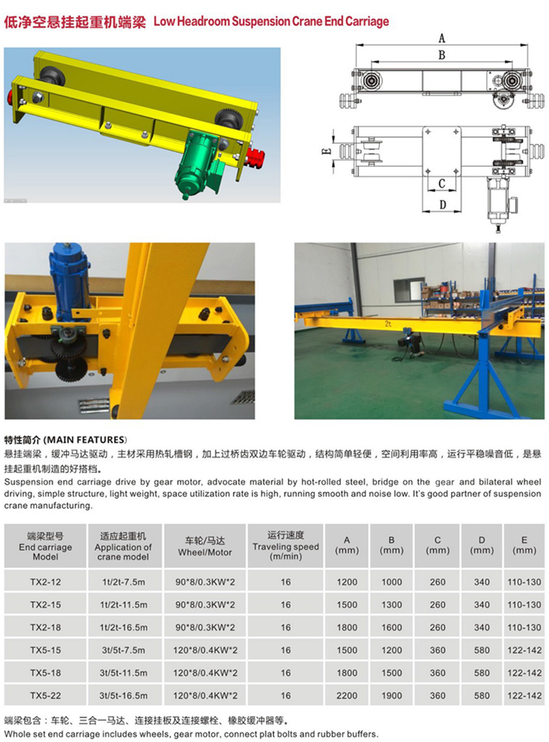 LH型歐式電動葫蘆橋式起重機