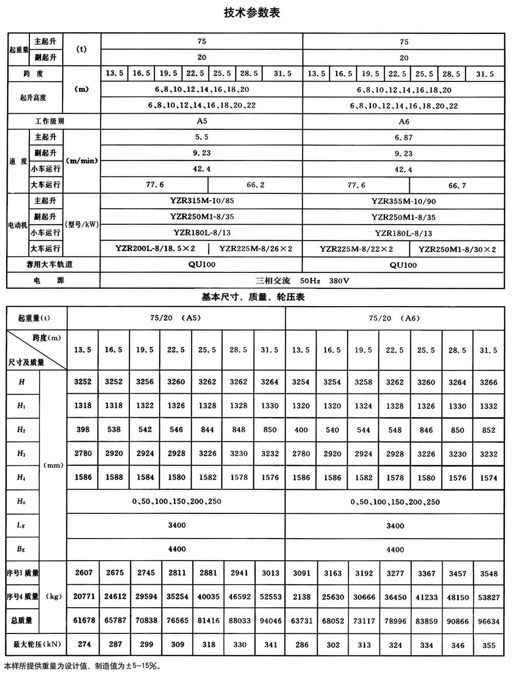 QD型通用橋式起重機