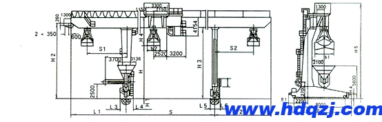 MZ型5～10噸L型抓斗門(mén)式起重機(jī)