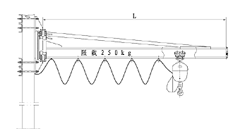 BX-KBK系列壁式起重機 墻壁式懸臂吊