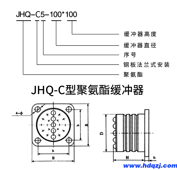 起重機緩沖器廠家