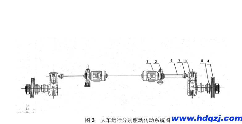 電動雙梁橋式起重機大車運行機構