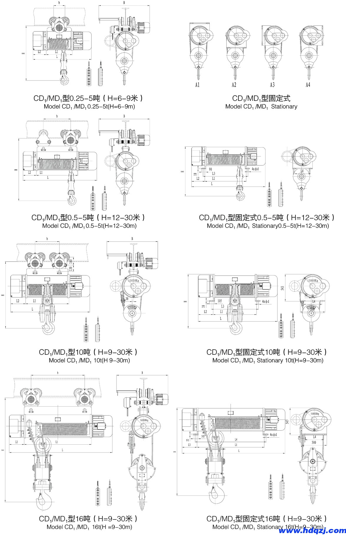 CD1型電動葫蘆參數(shù)圖1