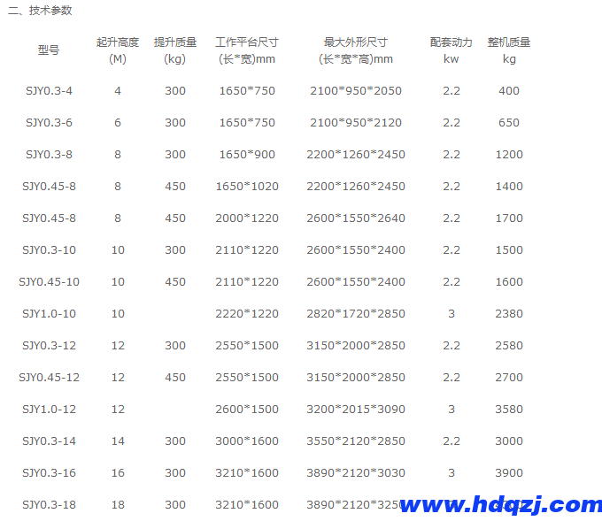 四輪移動式升降機 移動檢修升降平臺