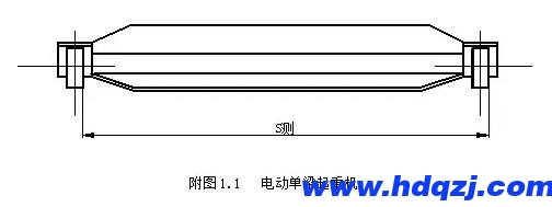 電動單梁起重機跨度測量