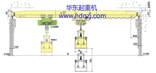 LDZ型電動單梁抓斗起重機外形結構尺寸圖紙