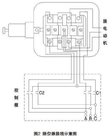 LX44系列斷火限位開關(guān)接線圖