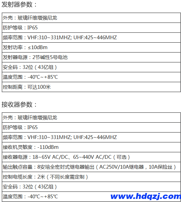 起重機遙控器