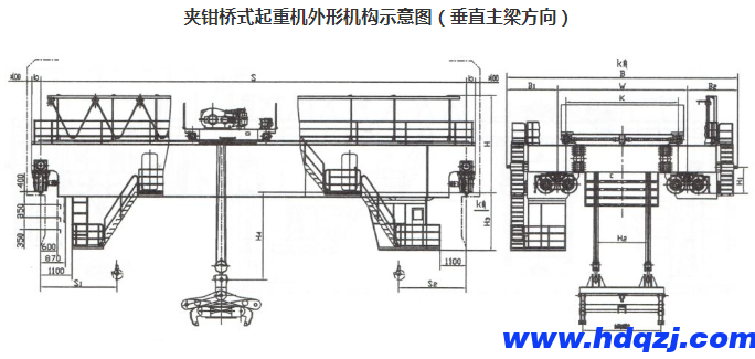 夾鉗橋式起重機技術參數