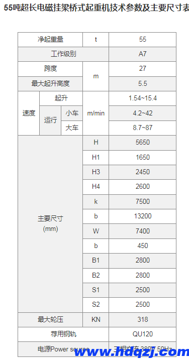 超長(zhǎng)電磁掛梁橋式起重機(jī)