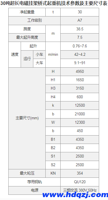 超長(zhǎng)電磁掛梁橋式起重機(jī)