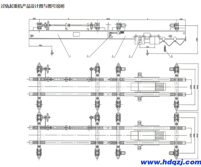 電動(dòng)雙梁懸掛過軌起重機(jī)